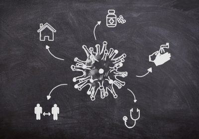 Panorama conso Avril 2020  Spécial COVID